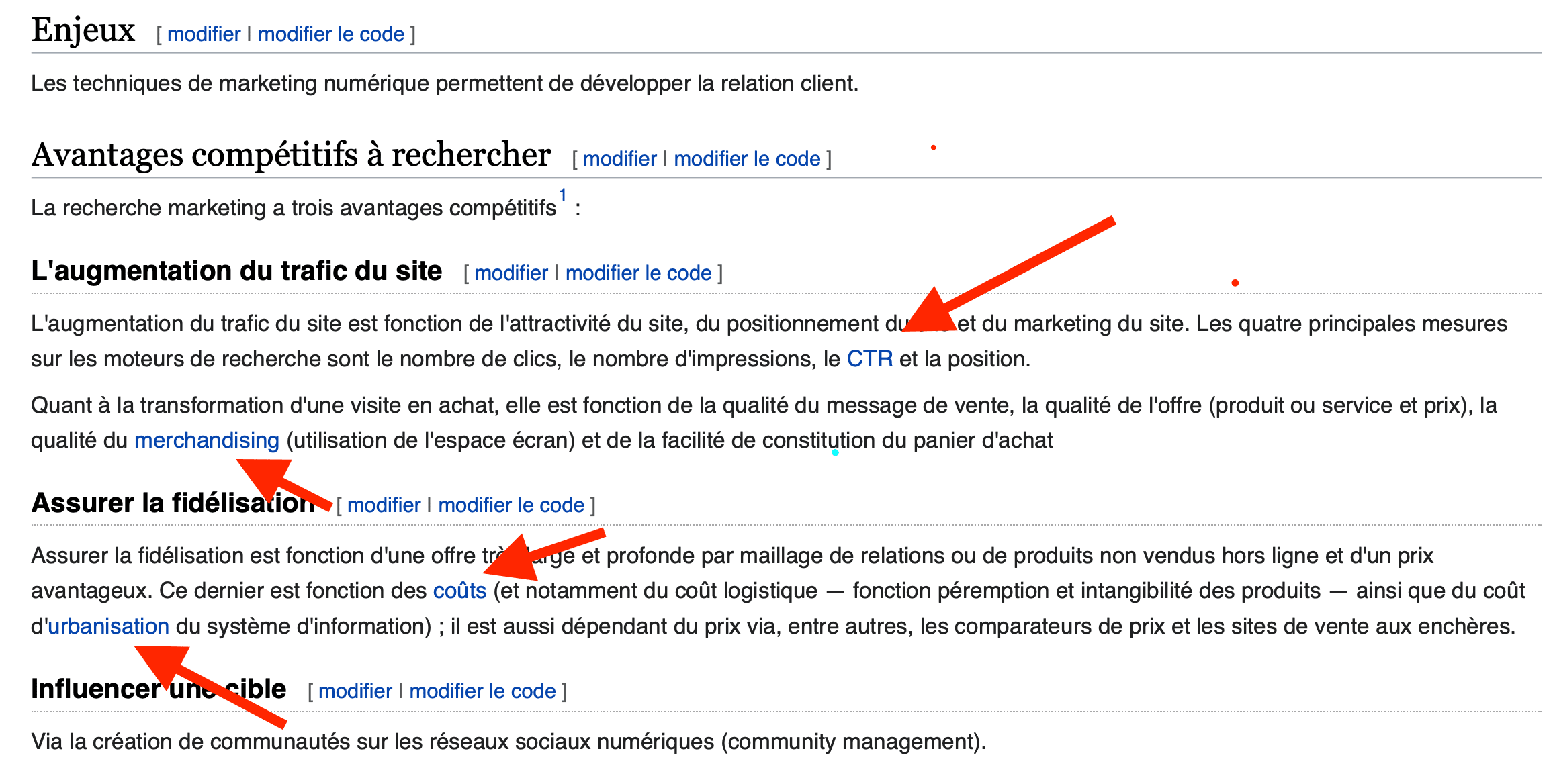 Schéma de maillage interne d'un site